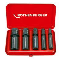 ROTHENBERGER NIPPEL MAX